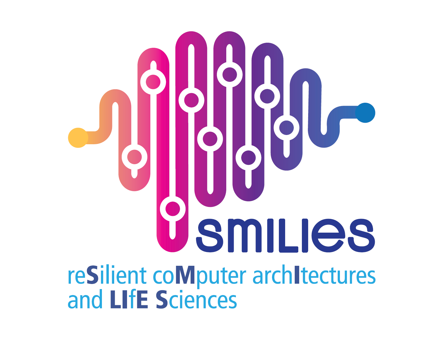 SMILIES group